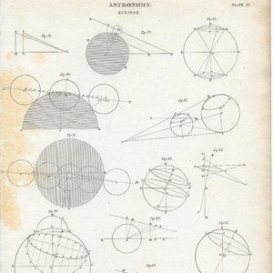 Antique Print. Astronomy. Plate XI, Eclipse